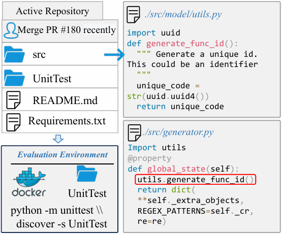 Code Generation Live Evaluation